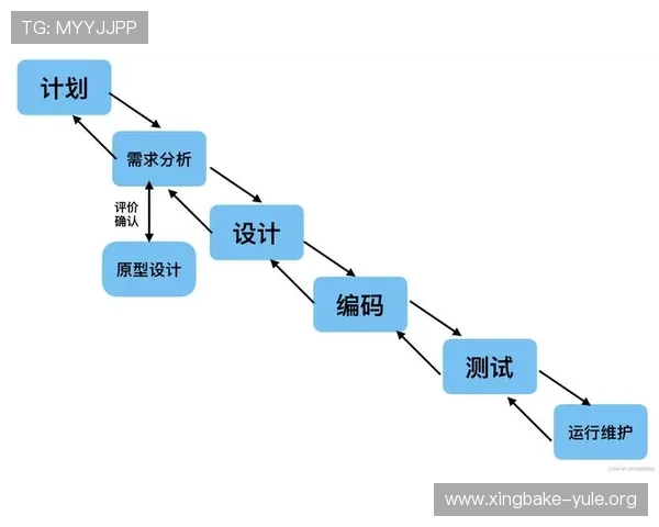 欧博网站开户活动时间安排及参与指南全面解析 欧博网站开户活动时间安排及参与指南全面解析